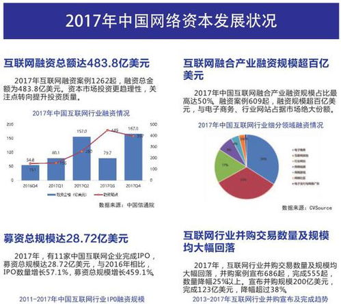 《中国互联网发展报告2018》发布 2017年中国网民规模达7.72亿，互联网信息生态持续优化