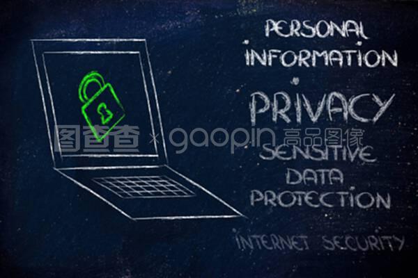 守护数字疆界 互联网安全与涉密计算机防护策略