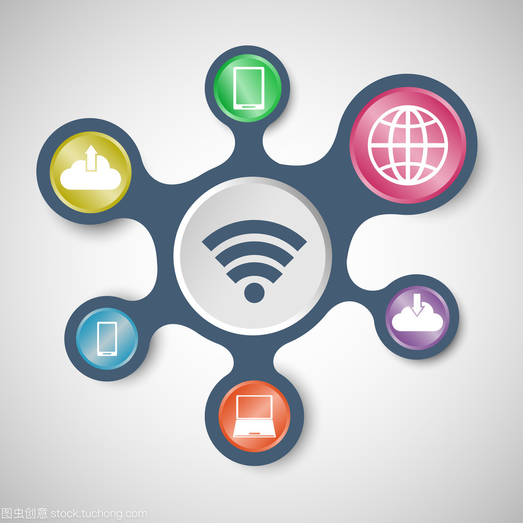 连接与呈现 互联网信息图表模板的演变与元球概念的隐喻